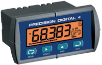 Precision Digital 5-Digit Loop-Powered Panel Meter, PD683/PD688